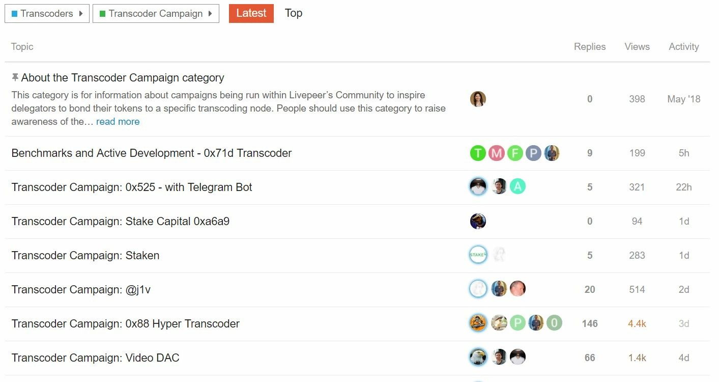 Campagnes des transcodeurs Livepeer