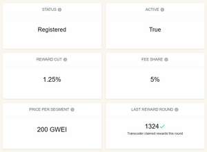 Livepeer Transcoder Stats