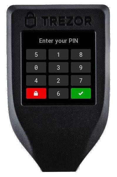 Trezor pin Model T Trezor Pin Model T