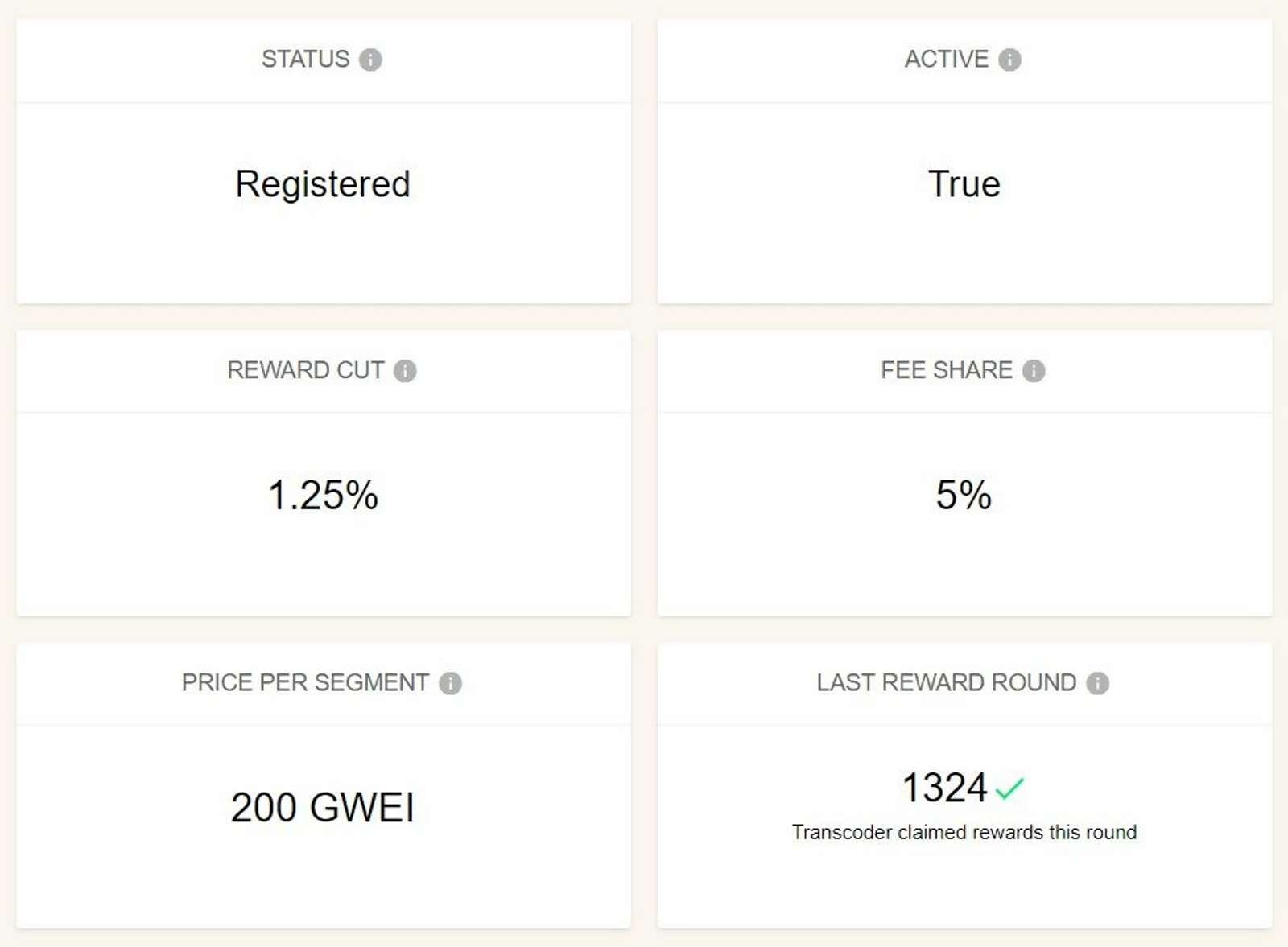 How to Stake Livepeer LPT Tokens? Step-by-step Guide